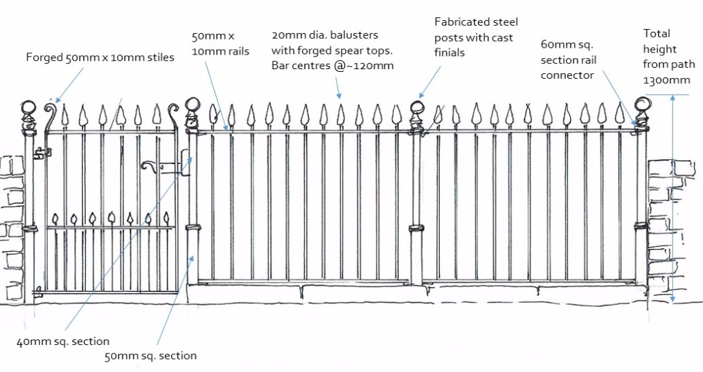 Jesmond arrow railing drawing